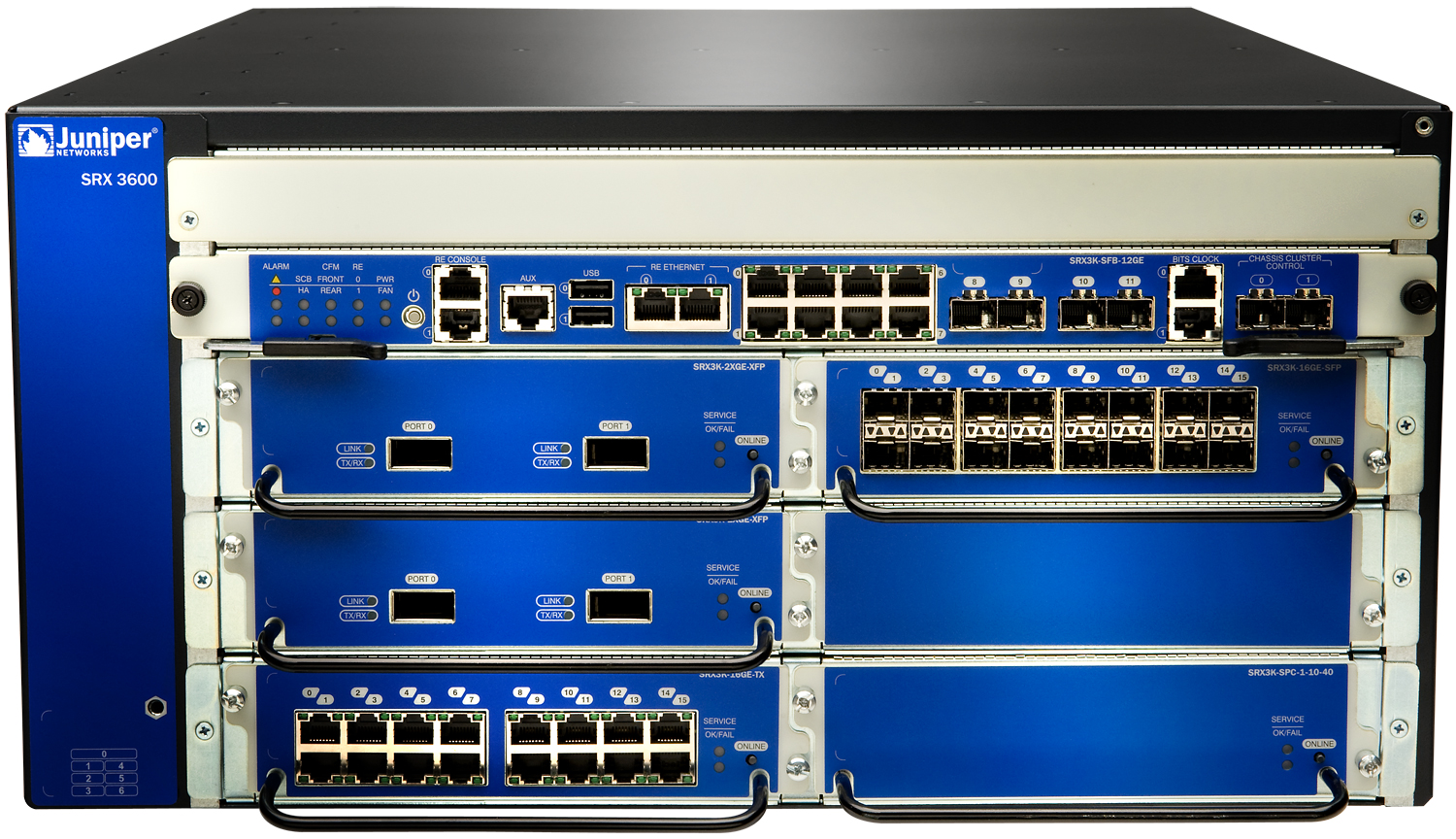 Juniper srx настройка firewall