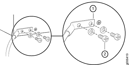 Grounding Points on the ACX2200 Router