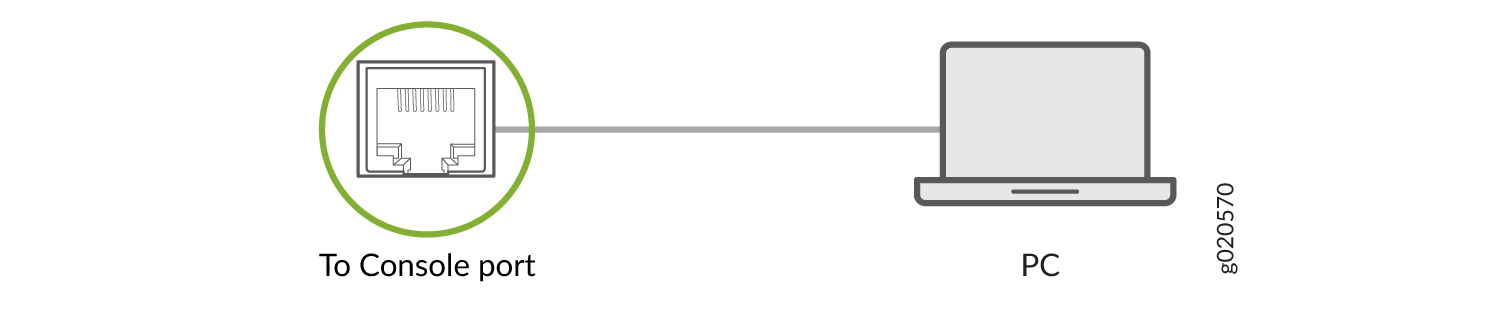 Connecting the ACX7100-48L Router Directly to a Management Console