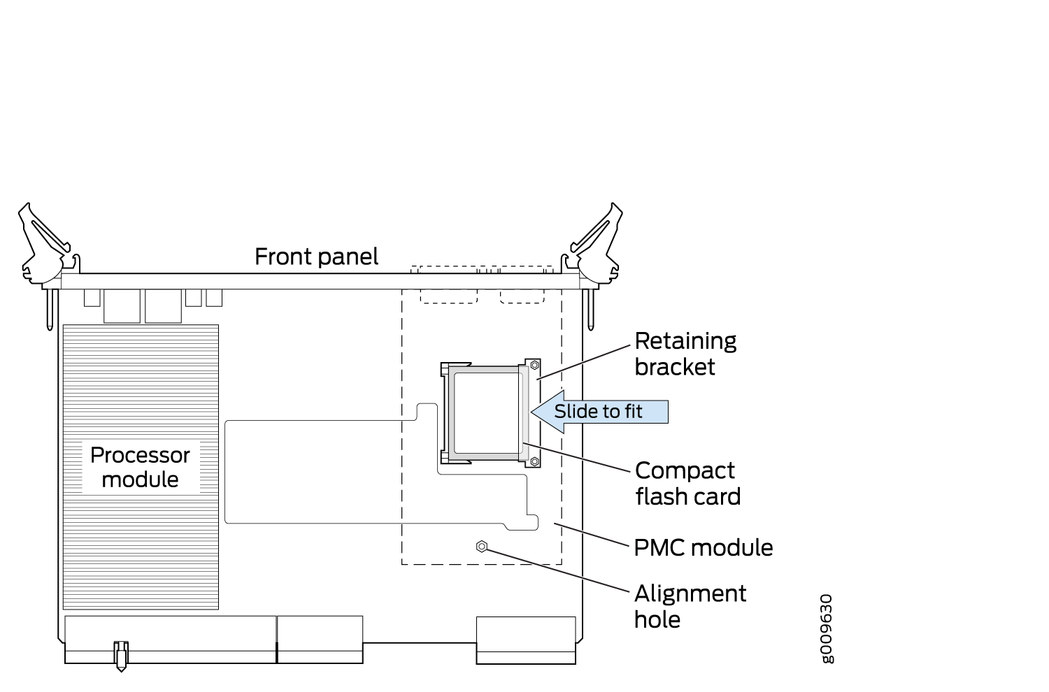 Inserting and Removing Compact Flash Memory Card