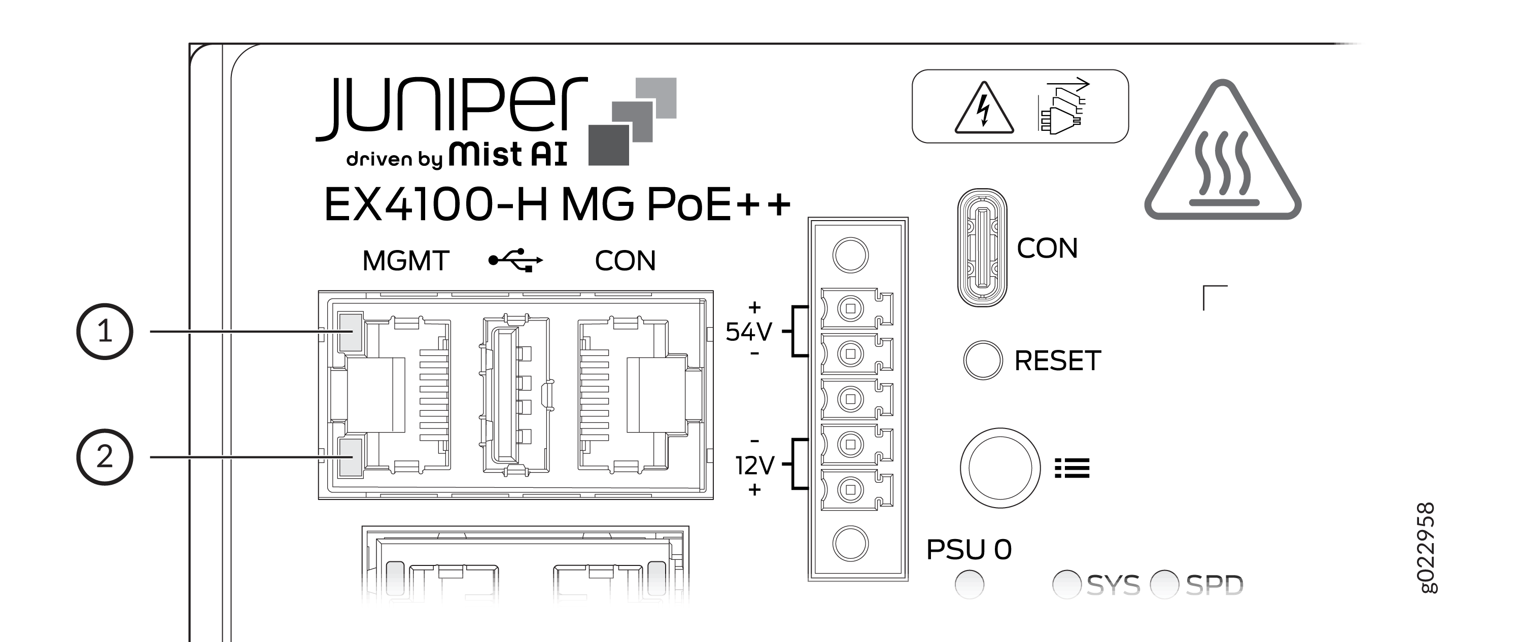 LEDs on the Management Port on EX4100-H-12MP Switches