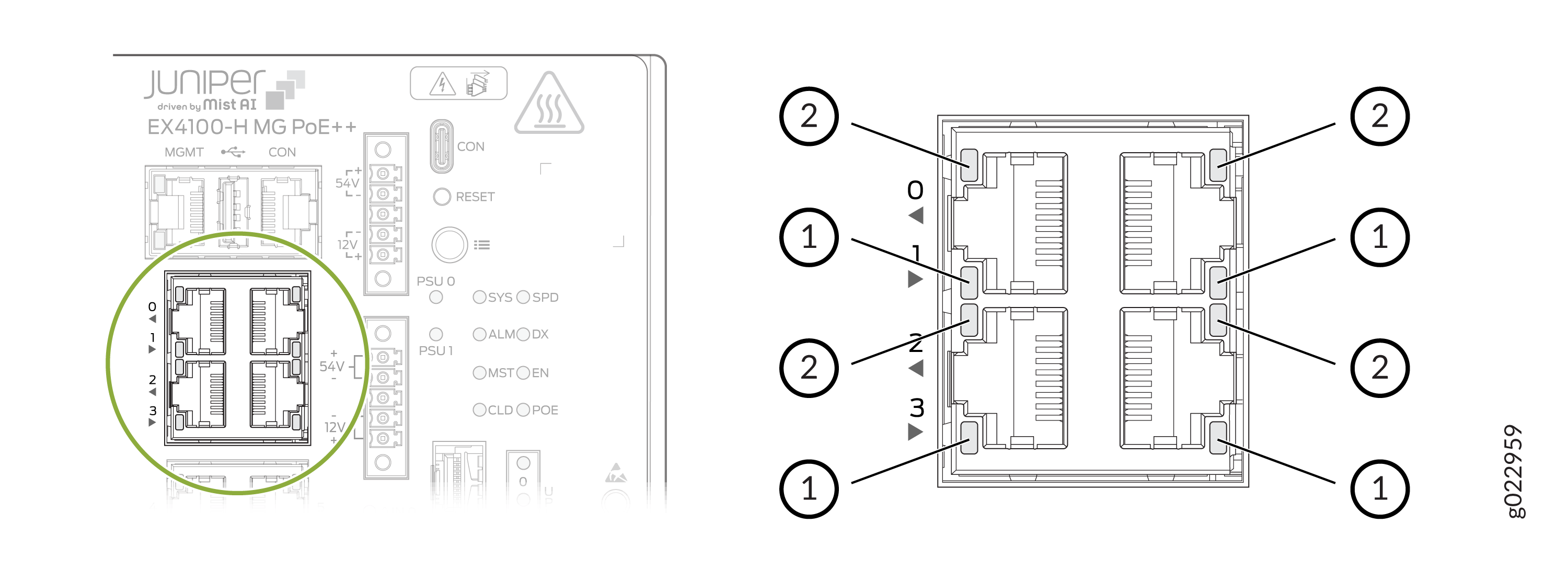 LEDs on the RJ-45 Network Ports on EX4100-H-12MP Switches