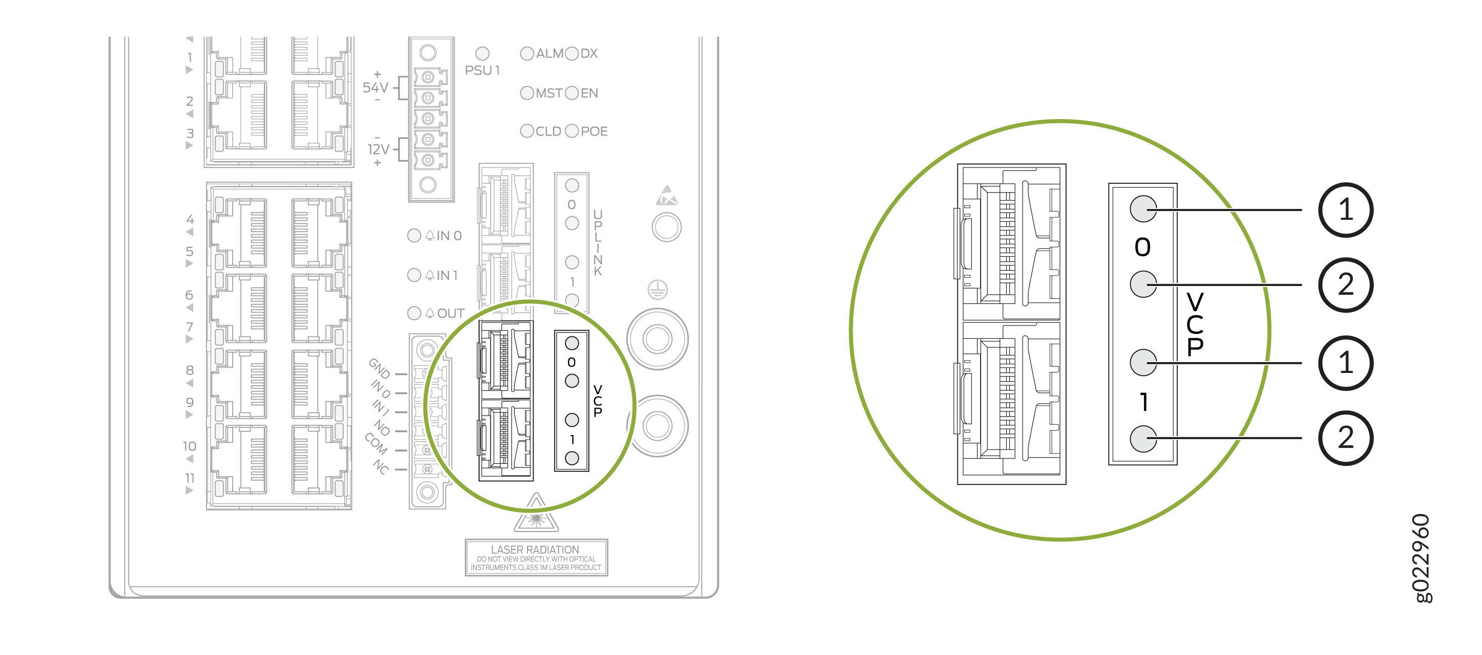 LEDs on the SFP+ Virtual Chassis ports on EX4100-H Switches