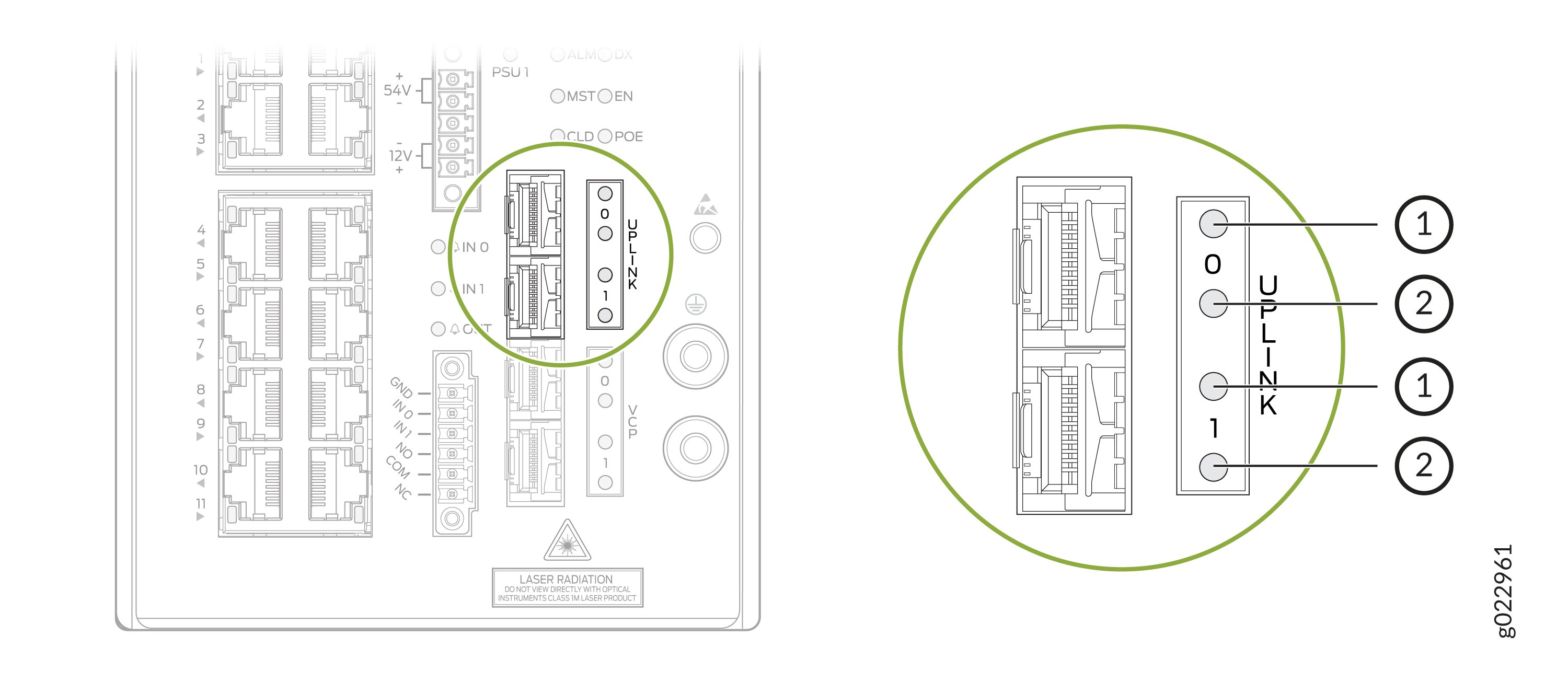 LEDs on the SFP+ uplink ports on EX4100-H-12MP Switches