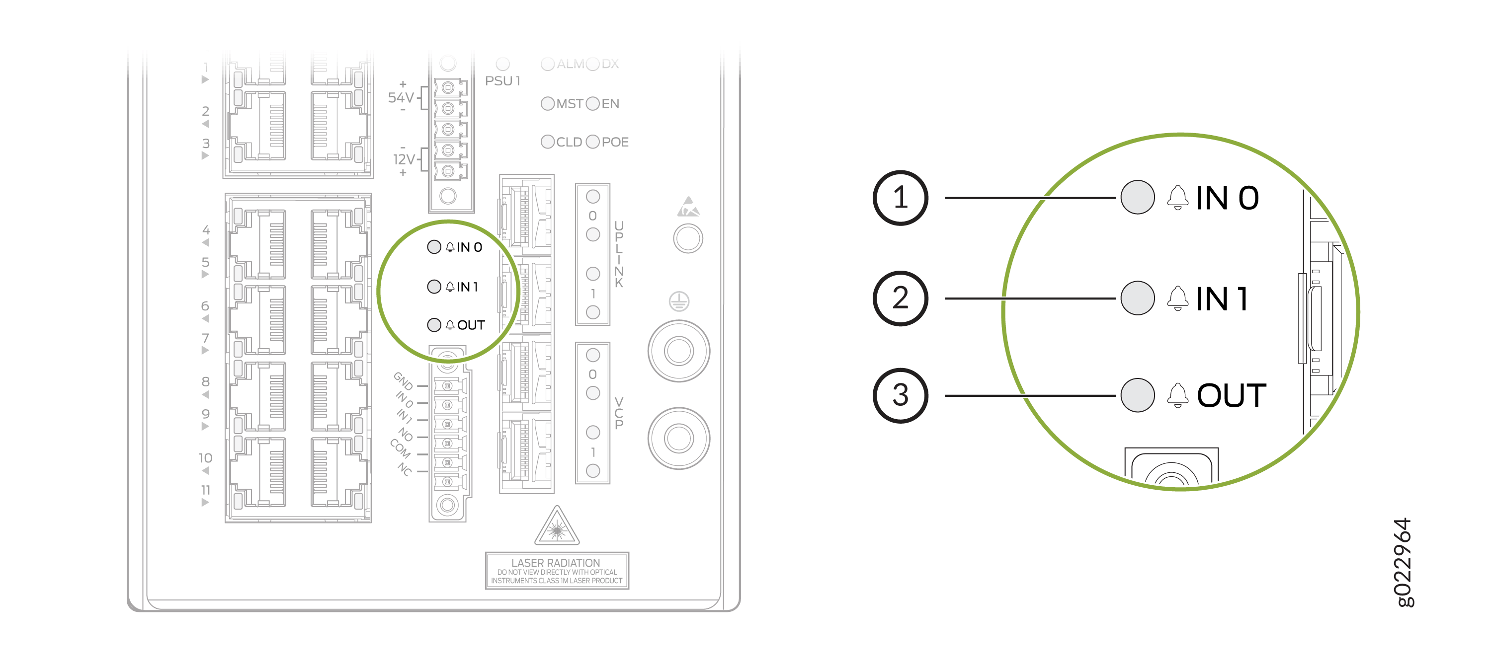 LEDs on the Dry Contact Alarm on a EX4100-H-12MP Switch