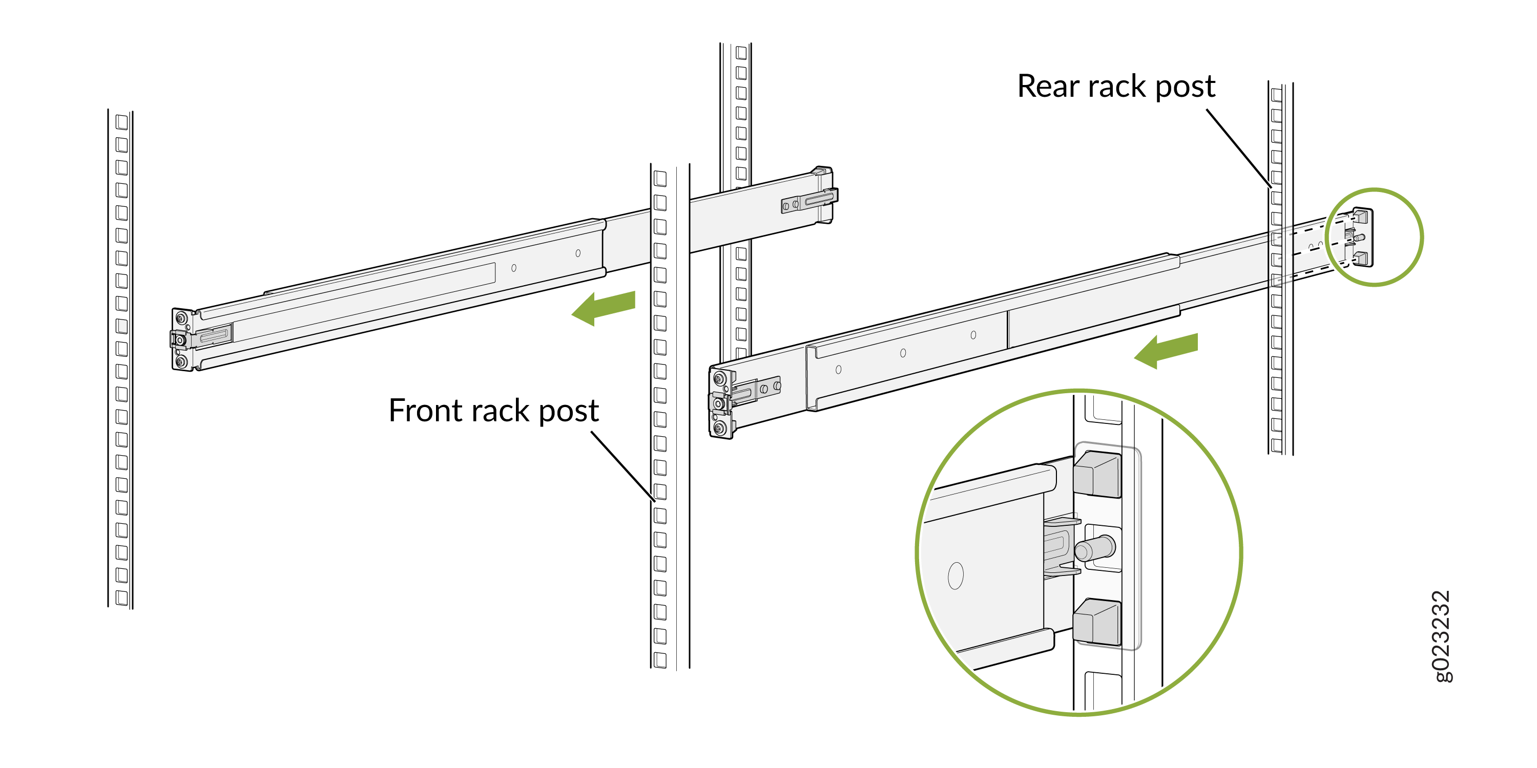 Installing rack rails in server rack with green arrows showing insertion direction. Zoomed view highlights rail-to-post connection mechanism.
