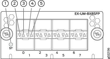 Refurbished: Juniper EX-UM-8X8SFP EX4300 8-Port 1GbE/10GbE SFP+ Uplink  Module for EX4300-32F and EX4300-32F-DC 