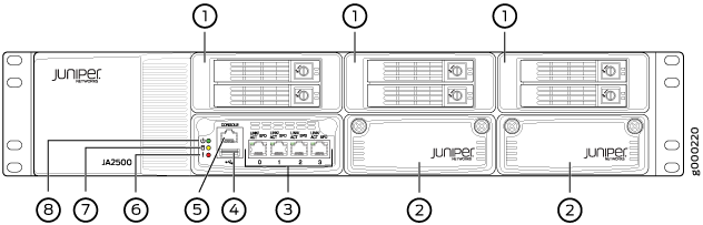 JA2500 Appliance Front Panel