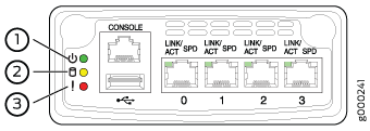 JA2500 Appliance Front Panel Status LEDs