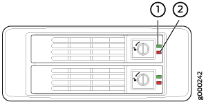 JA2500 Appliance Hard Disk Status LEDs