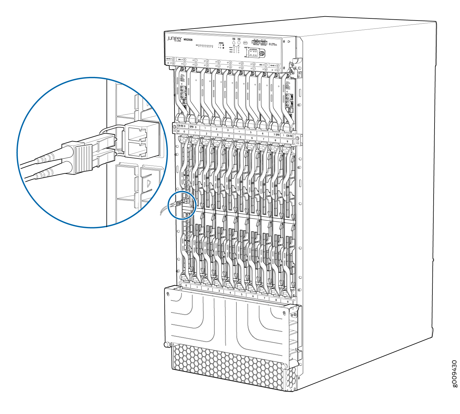 Attaching a Cable to an MPC or MIC