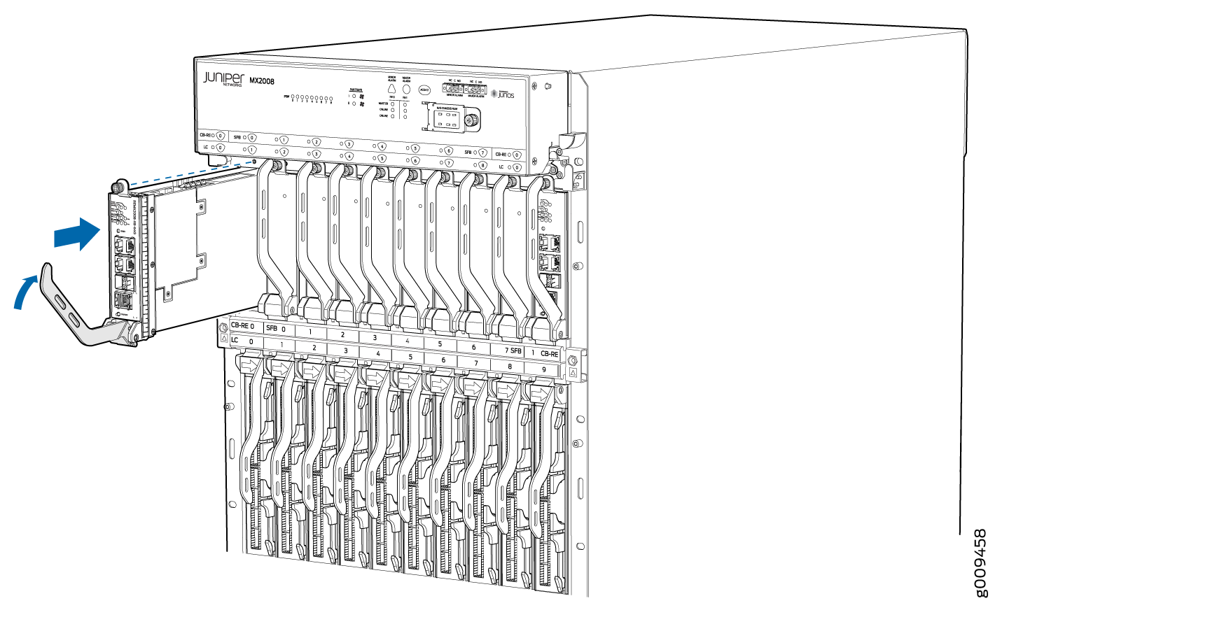 Installing an MX2008 RCB