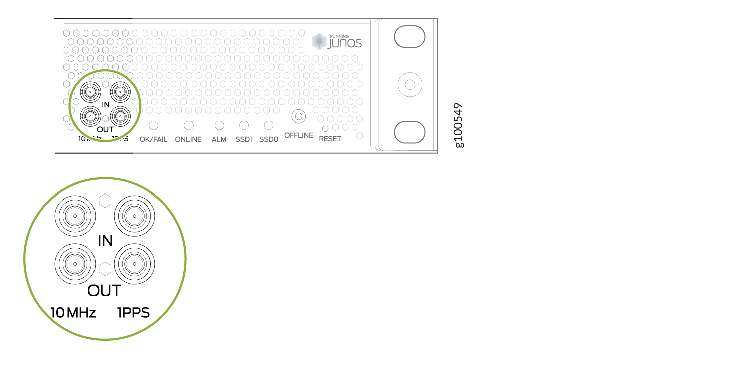 Clocking Ports on the MX204 Router