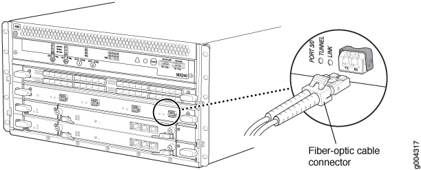 Attaching a Cable to a DPC