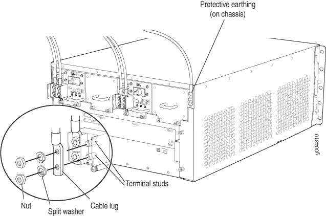 Connecting DC Power to the Router