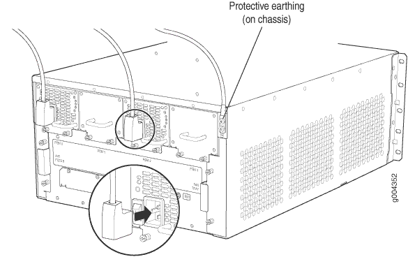 Connecting AC Power to the Routers