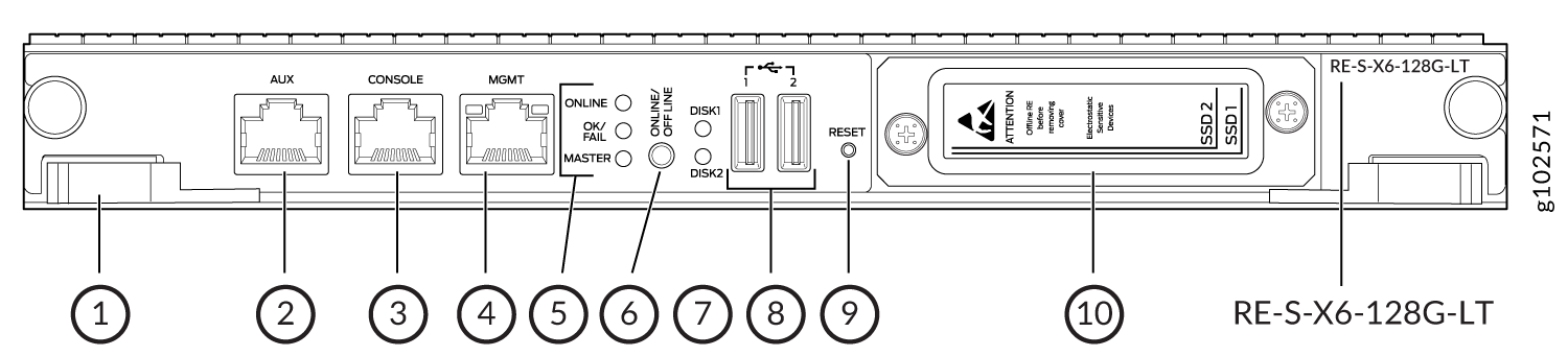 RE-S-X6-128G-LT Routing Engine Front View