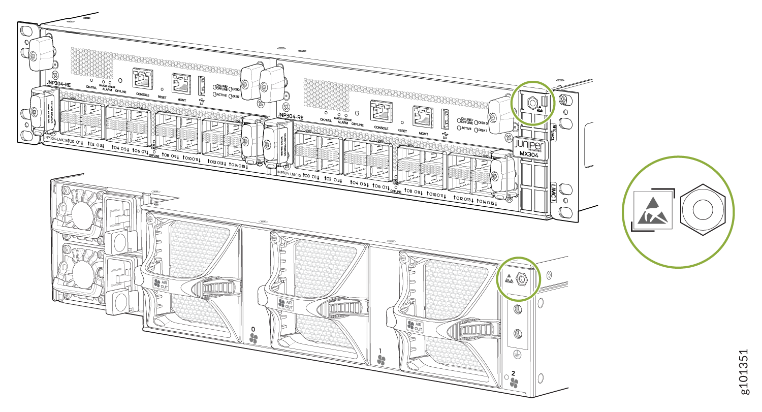 ESD Point on the MX304 Router