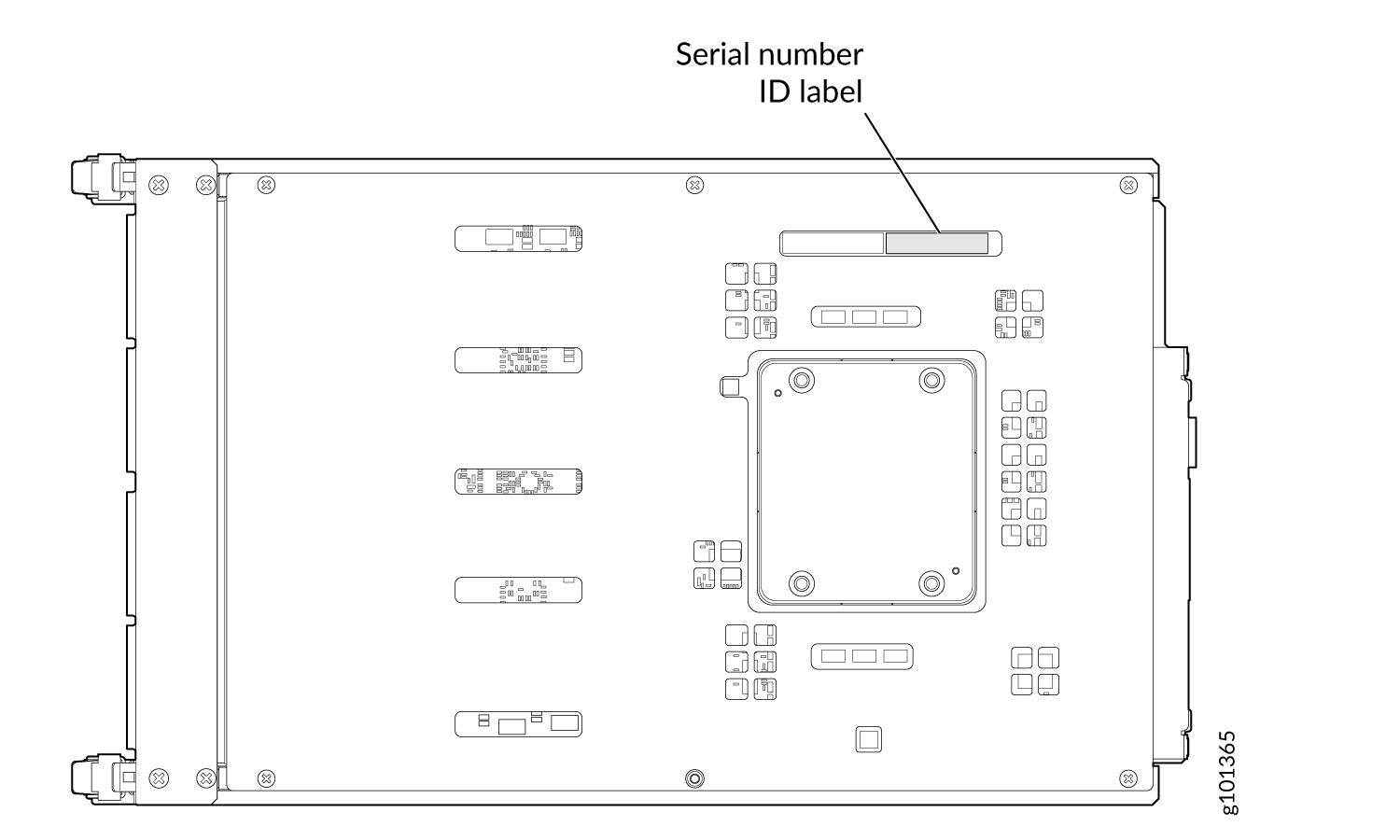 MX304 LMIC Serial Number Location