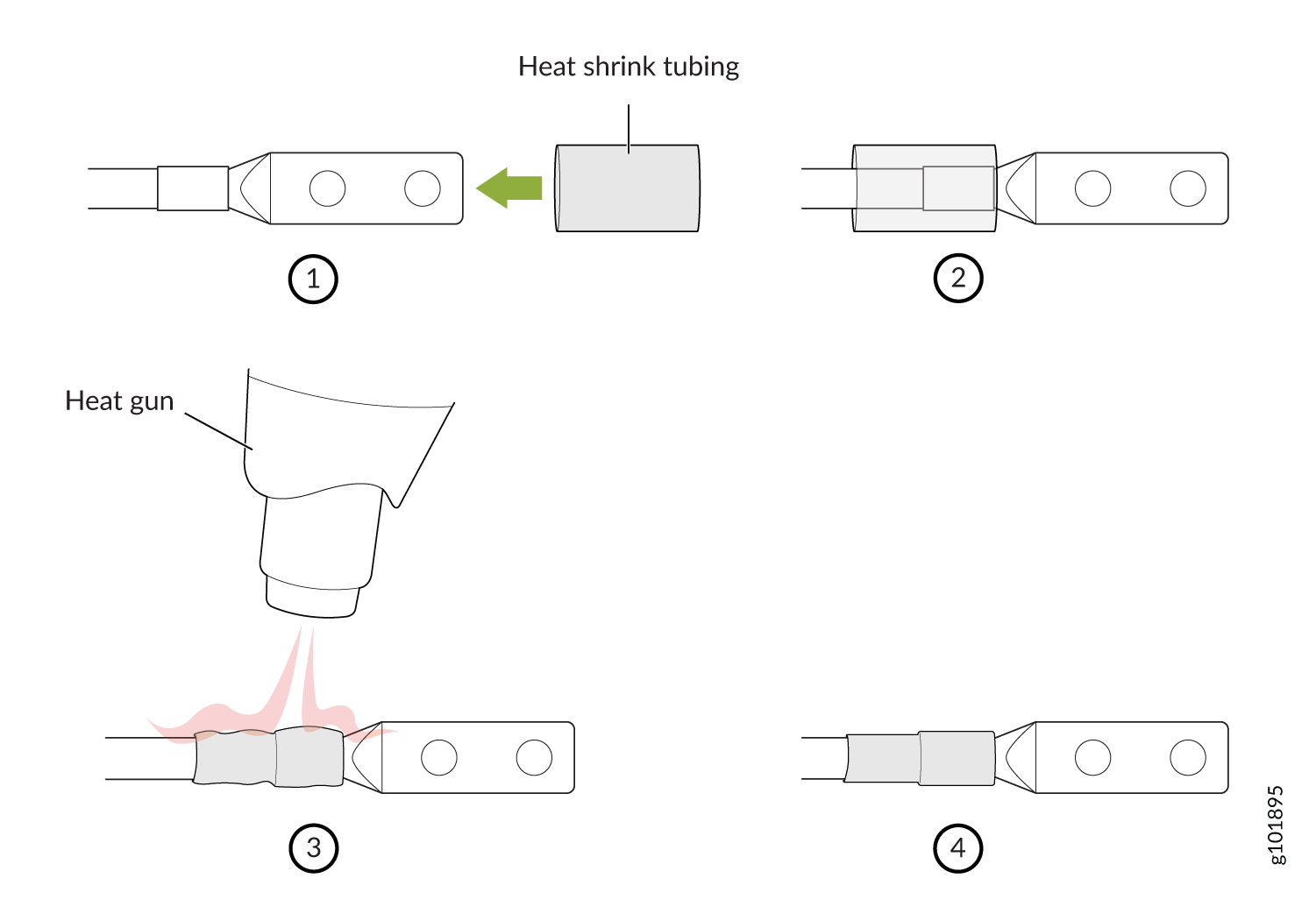 How to Install Heat-Shrink Tubing