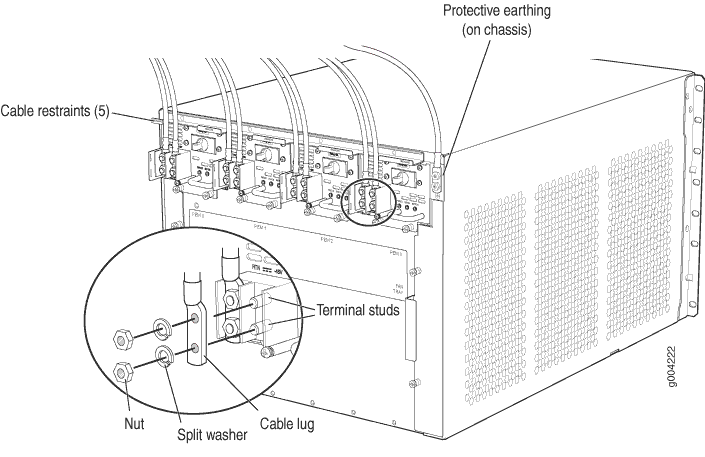 Connecting DC Power to the Router