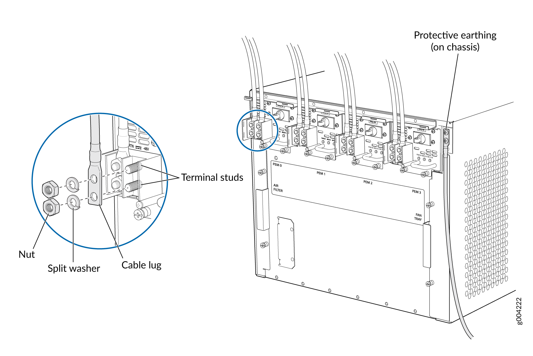 Connecting Power Cables to the DC Power Supply