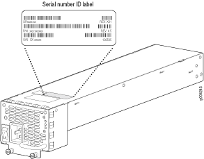 AC Power Supply Serial Number Label