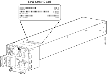 DC Power Supply Serial Number Label