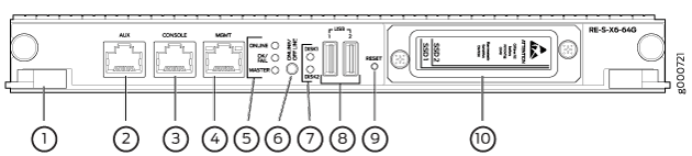 RE-S-X6-64G Routing Engine Front View