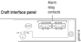 Alarm Relay Contacts