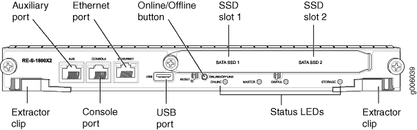 RE-S-1800 Storage Drive Slots