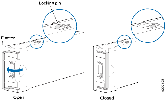 Form-Factor Pluggable (CFP2)