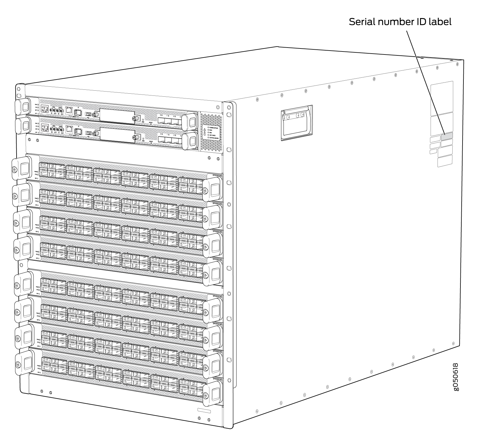 PTX10008 Serial Number Label