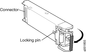 Small Form-Factor Pluggable (SFP)