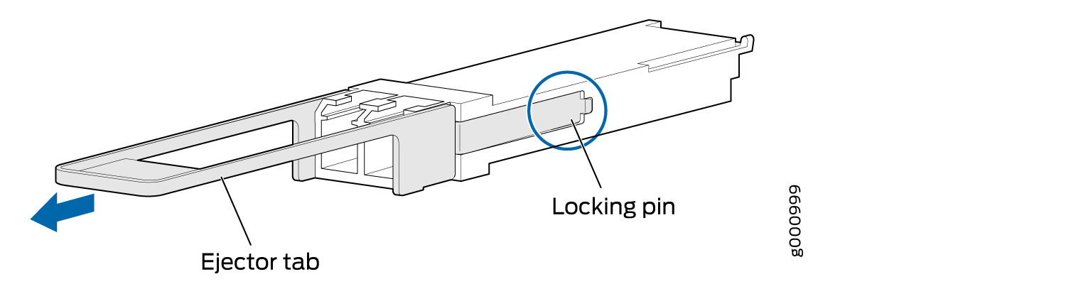 28-Gbps Quad Small Form-Factor Pluggable (QSFP28)