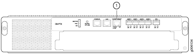 Host/Ethernet Port on the Control Board