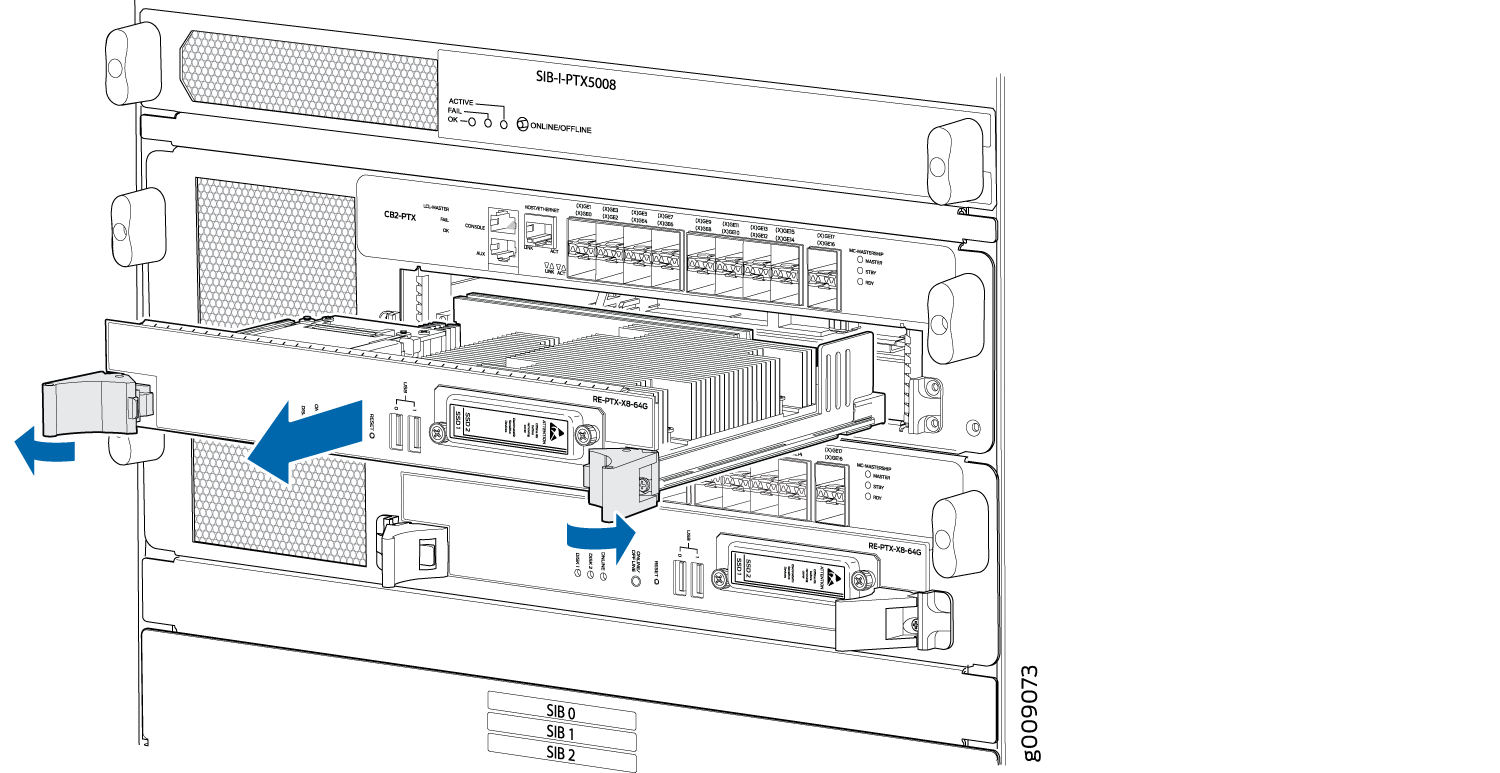 Removing the RE-PTX-X8-64G Routing Engine