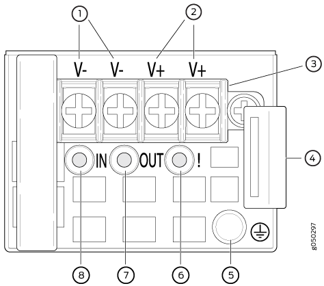 DC Power Supply Faceplate on a QFX5200-32C-DC