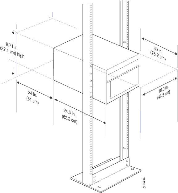 Rack Clearance and Chassis Dimensions