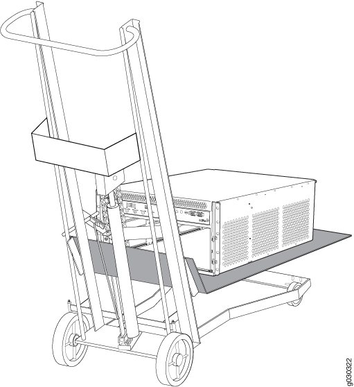 Load the Firewall onto the Lift