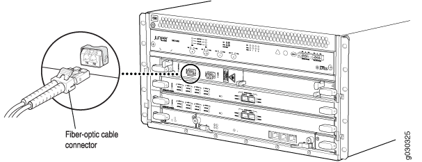 Connect Network Cables