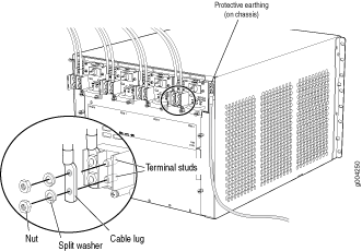 Connect Power Cables (Standard-Capacity DC Power Supply Shown, High-Capacity Similar)