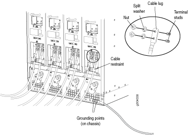 Connecting Power Cables (Standard-Capacity DC Power Supplies)