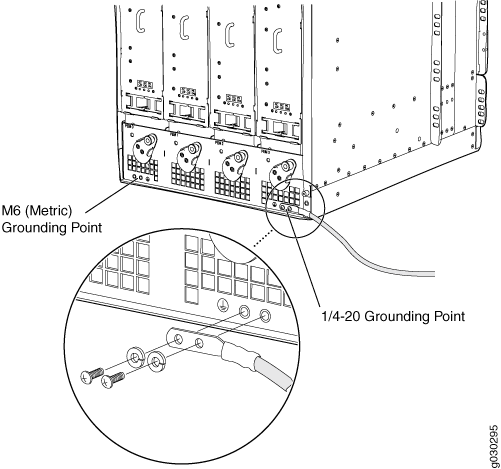 Connecting the Grounding Cable