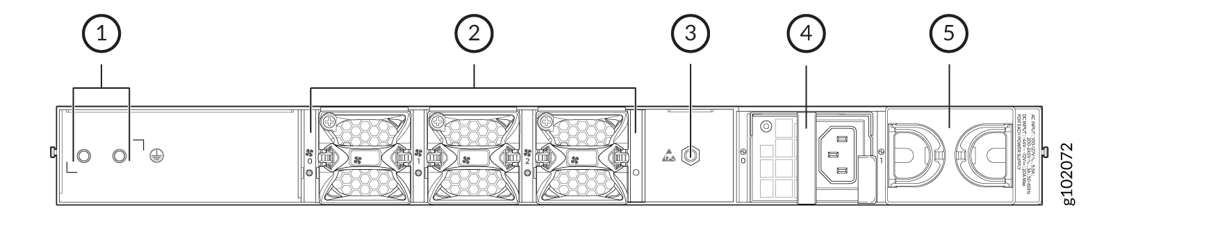 Rear Panel Components of the AC Variant of the SRX1600