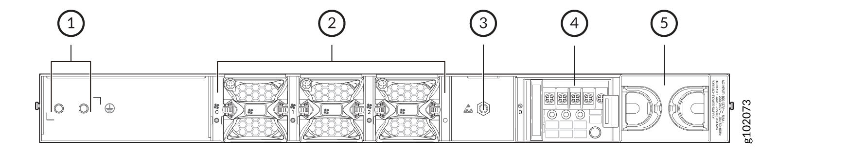 Rear Panel Components of the DC Variant of the SRX1600