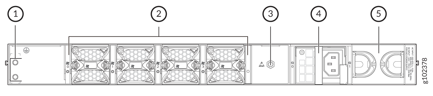 Rear Panel Components of the AC Variant of SRX2300
