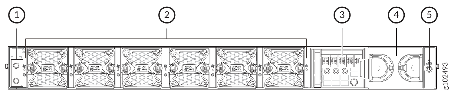 Rear Panel Components of the DC Variant of SRX4300