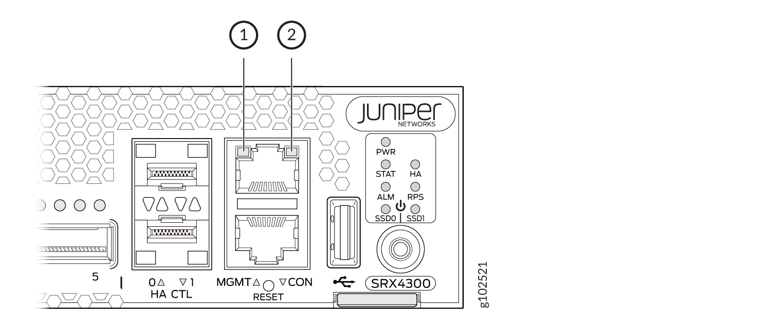 SRX4300 Management Port LEDs