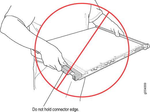 Do Not Grasp the Connector Edge